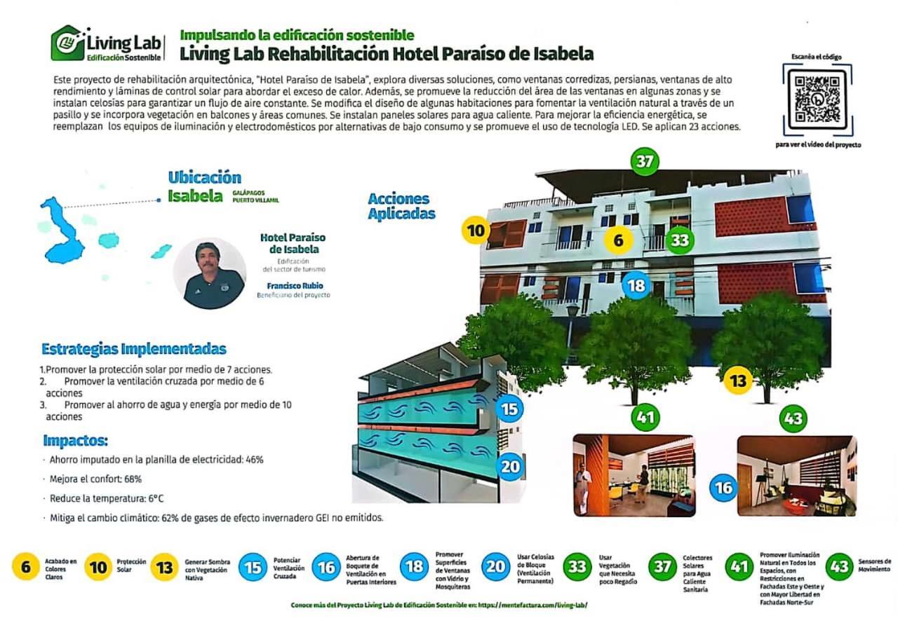 Paraiso De Isabela Puerto Villamil Dış mekan fotoğraf